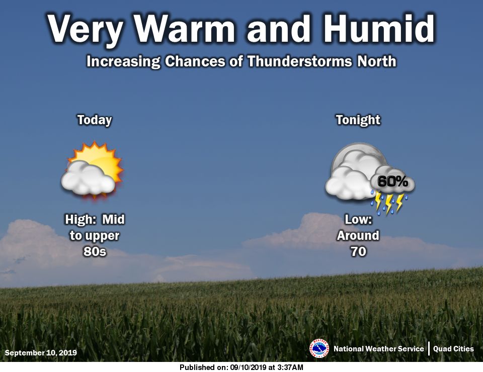 NWS: Humid